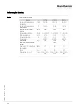 Preview for 93 page of Dantherm CDP 35 MKII Service Manual