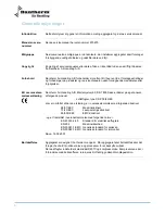 Предварительный просмотр 6 страницы Dantherm CDP 35 Service Manual