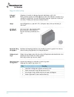 Предварительный просмотр 10 страницы Dantherm CDP 35 Service Manual