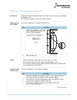 Предварительный просмотр 11 страницы Dantherm CDP 35 Service Manual