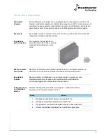 Предварительный просмотр 75 страницы Dantherm CDP 35 Service Manual