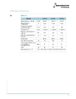 Preview for 81 page of Dantherm CDP 35 Service Manual