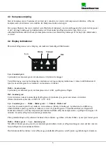 Preview for 8 page of Dantherm CDP 35T Service Manual