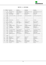 Preview for 42 page of Dantherm CDP 35T Service Manual