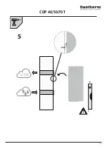 Preview for 13 page of Dantherm CDP 40 Quick Installation