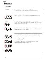 Preview for 28 page of Dantherm CDP 50 Service Manual