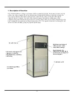 Preview for 13 page of Dantherm CDS 80 Service Manual