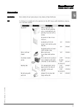 Preview for 19 page of Dantherm CDT 30 MK III Service Manual