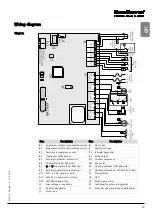 Preview for 31 page of Dantherm CDT 30 MK III Service Manual