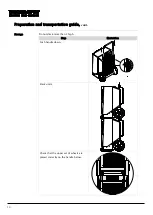 Preview for 12 page of Dantherm CDT 30S MK III Service Manual