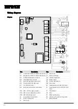 Предварительный просмотр 24 страницы Dantherm CDT 30S MKII Service Manual