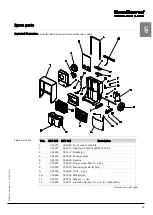 Предварительный просмотр 25 страницы Dantherm CDT 30S MKII Service Manual