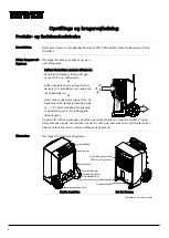 Preview for 30 page of Dantherm CDT 30S MKII Service Manual