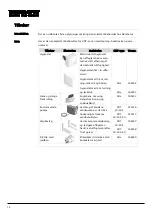 Preview for 42 page of Dantherm CDT 30S MKII Service Manual