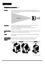 Preview for 60 page of Dantherm CDT 30S MKII Service Manual