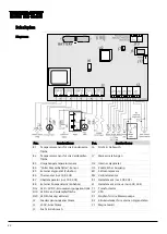 Предварительный просмотр 128 страницы Dantherm CDT 30S MKII Service Manual