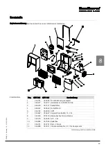 Preview for 129 page of Dantherm CDT 30S MKII Service Manual