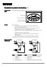 Preview for 136 page of Dantherm CDT 30S MKII Service Manual