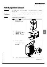 Preview for 137 page of Dantherm CDT 30S MKII Service Manual