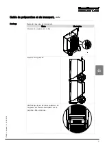 Preview for 139 page of Dantherm CDT 30S MKII Service Manual