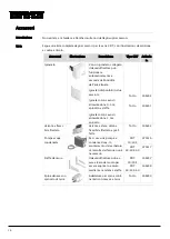 Preview for 250 page of Dantherm CDT 30S MKII Service Manual