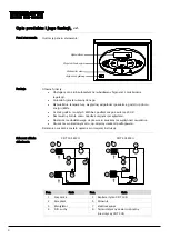 Preview for 266 page of Dantherm CDT 30S MKII Service Manual