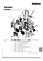 Preview for 285 page of Dantherm CDT 30S MKII Service Manual