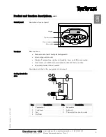 Предварительный просмотр 5 страницы Dantherm CDT 90 MKII Service Manual