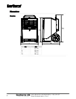 Предварительный просмотр 18 страницы Dantherm CDT 90 MKII Service Manual