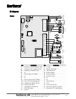 Предварительный просмотр 42 страницы Dantherm CDT 90 MKII Service Manual