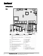 Предварительный просмотр 64 страницы Dantherm CDT 90 MKII Service Manual