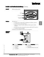 Предварительный просмотр 93 страницы Dantherm CDT 90 MKII Service Manual