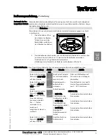 Предварительный просмотр 99 страницы Dantherm CDT 90 MKII Service Manual