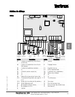 Предварительный просмотр 131 страницы Dantherm CDT 90 MKII Service Manual