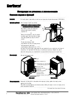 Предварительный просмотр 136 страницы Dantherm CDT 90 MKII Service Manual