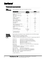 Предварительный просмотр 150 страницы Dantherm CDT 90 MKII Service Manual