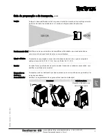 Предварительный просмотр 163 страницы Dantherm CDT 90 MKII Service Manual