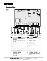 Предварительный просмотр 176 страницы Dantherm CDT 90 MKII Service Manual