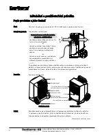 Предварительный просмотр 182 страницы Dantherm CDT 90 MKII Service Manual