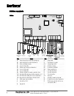 Предварительный просмотр 198 страницы Dantherm CDT 90 MKII Service Manual