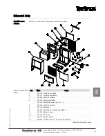 Предварительный просмотр 199 страницы Dantherm CDT 90 MKII Service Manual