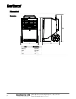 Предварительный просмотр 218 страницы Dantherm CDT 90 MKII Service Manual