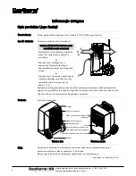 Предварительный просмотр 226 страницы Dantherm CDT 90 MKII Service Manual