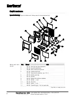 Предварительный просмотр 244 страницы Dantherm CDT 90 MKII Service Manual