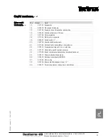 Предварительный просмотр 245 страницы Dantherm CDT 90 MKII Service Manual