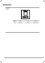 Preview for 24 page of Dantherm Combo Cooling 10000/1000 Quick Setup Manual