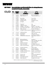 Preview for 152 page of Dantherm CPD 75 MKII Service Manual