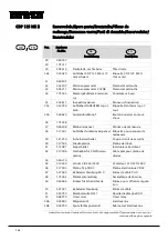 Preview for 170 page of Dantherm CPD 75 MKII Service Manual