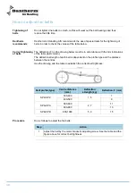 Preview for 10 page of Dantherm DanX 2/4 Service Manual