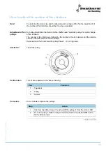 Preview for 11 page of Dantherm DanX 2/4 Service Manual